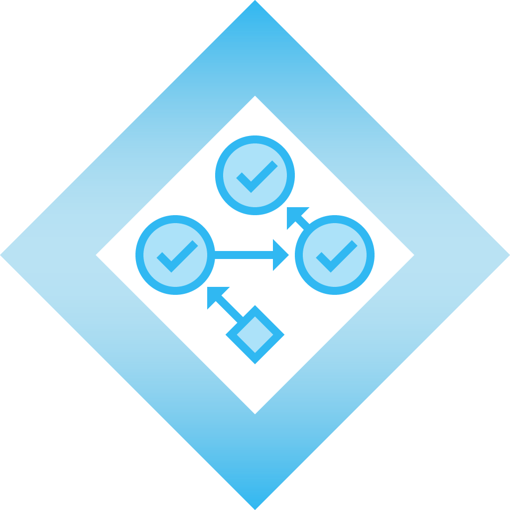 plan-action