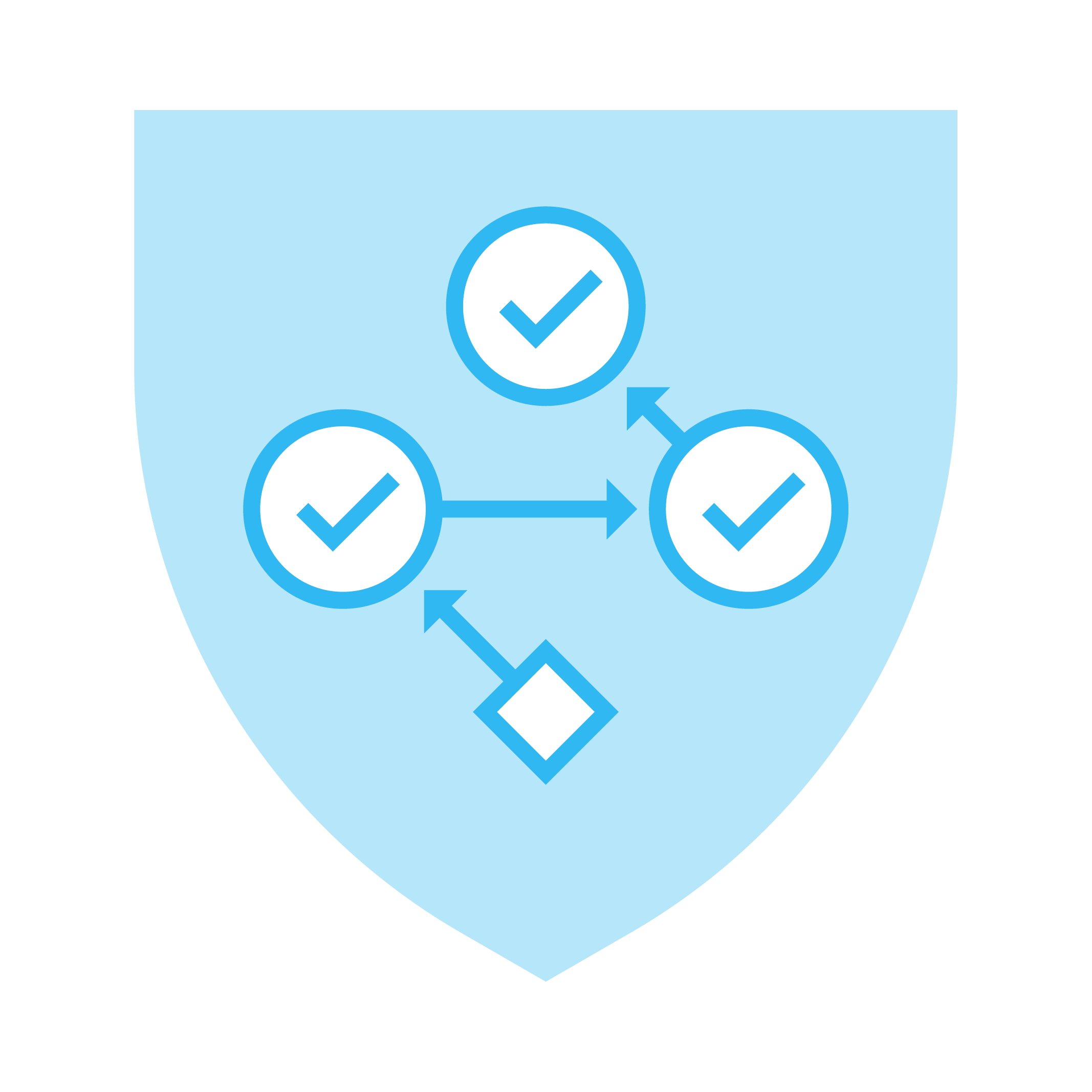 security challenges icon